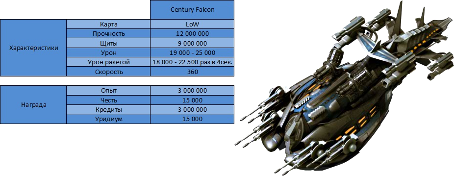 Century Falcon 2.0.png